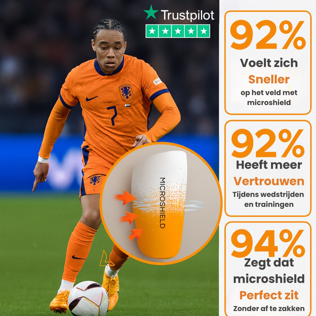 KickZone MicroShield™ — De Slimste Investering tegen Blessures die Je Niet Ziet Aankomen